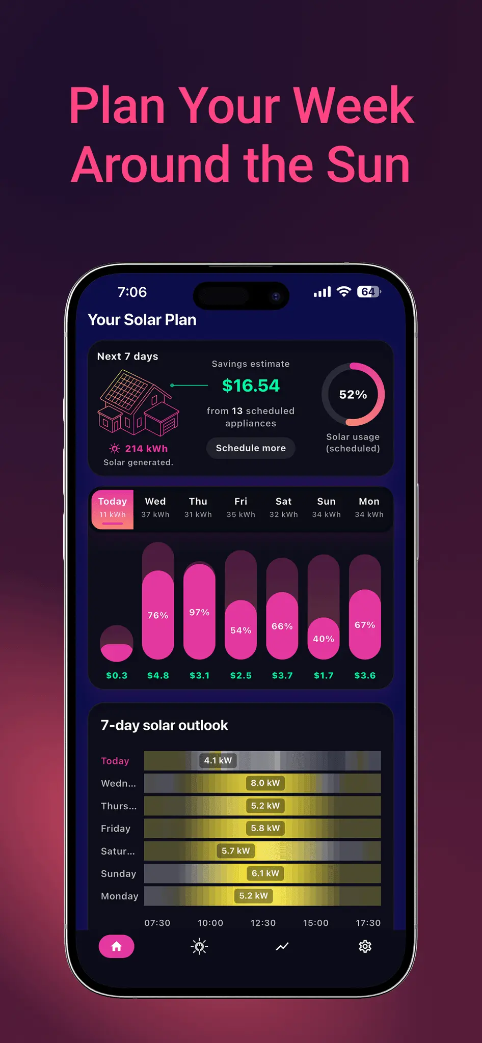 Screenshot 3 of OnSun: Solar PV Forecaster & Planner