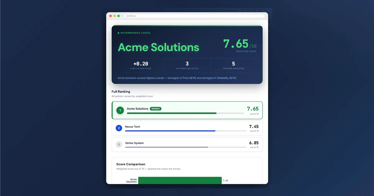 Screenshot 1 of Claritrix