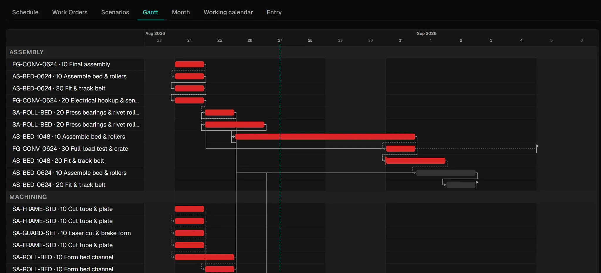 Screenshot 5 of Schedule Forge