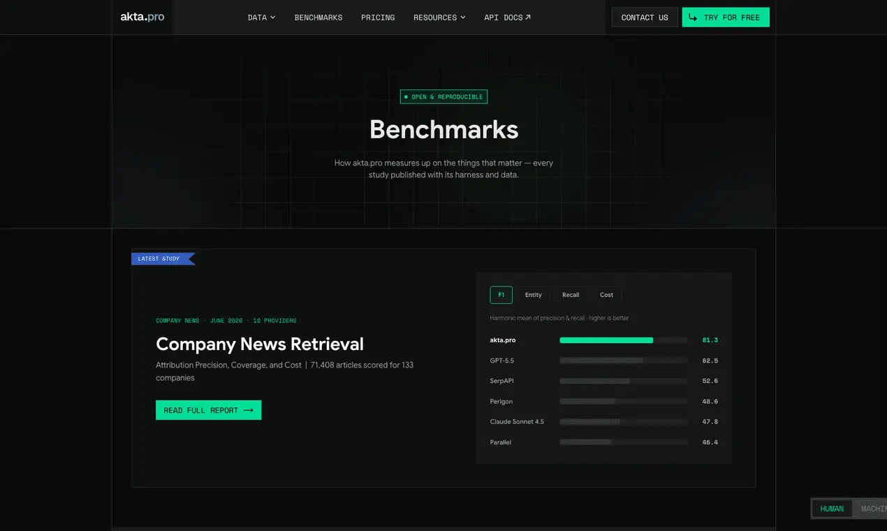 Screenshot 6 of akta.pro