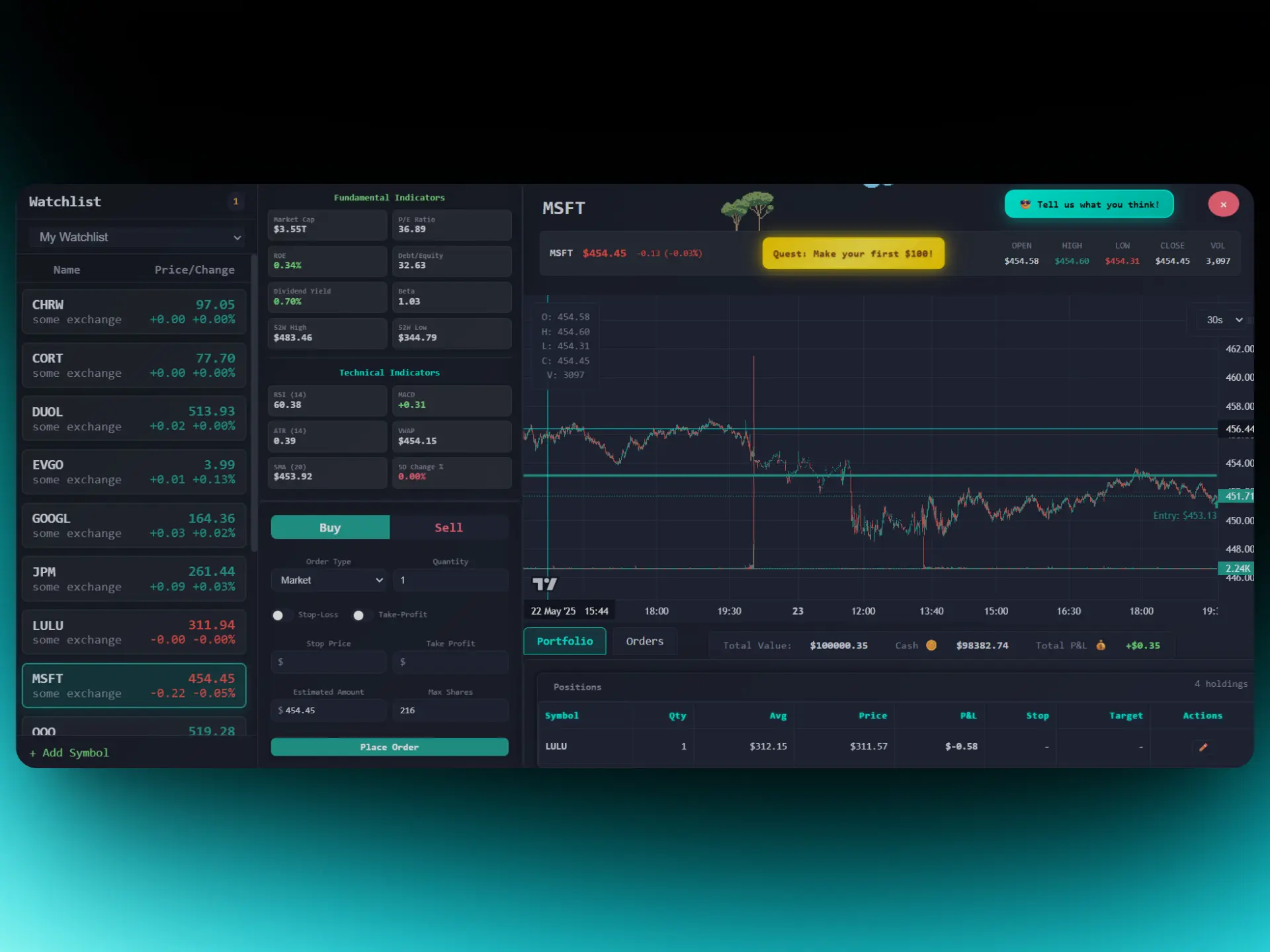 Screenshot 5 of MoMoney
