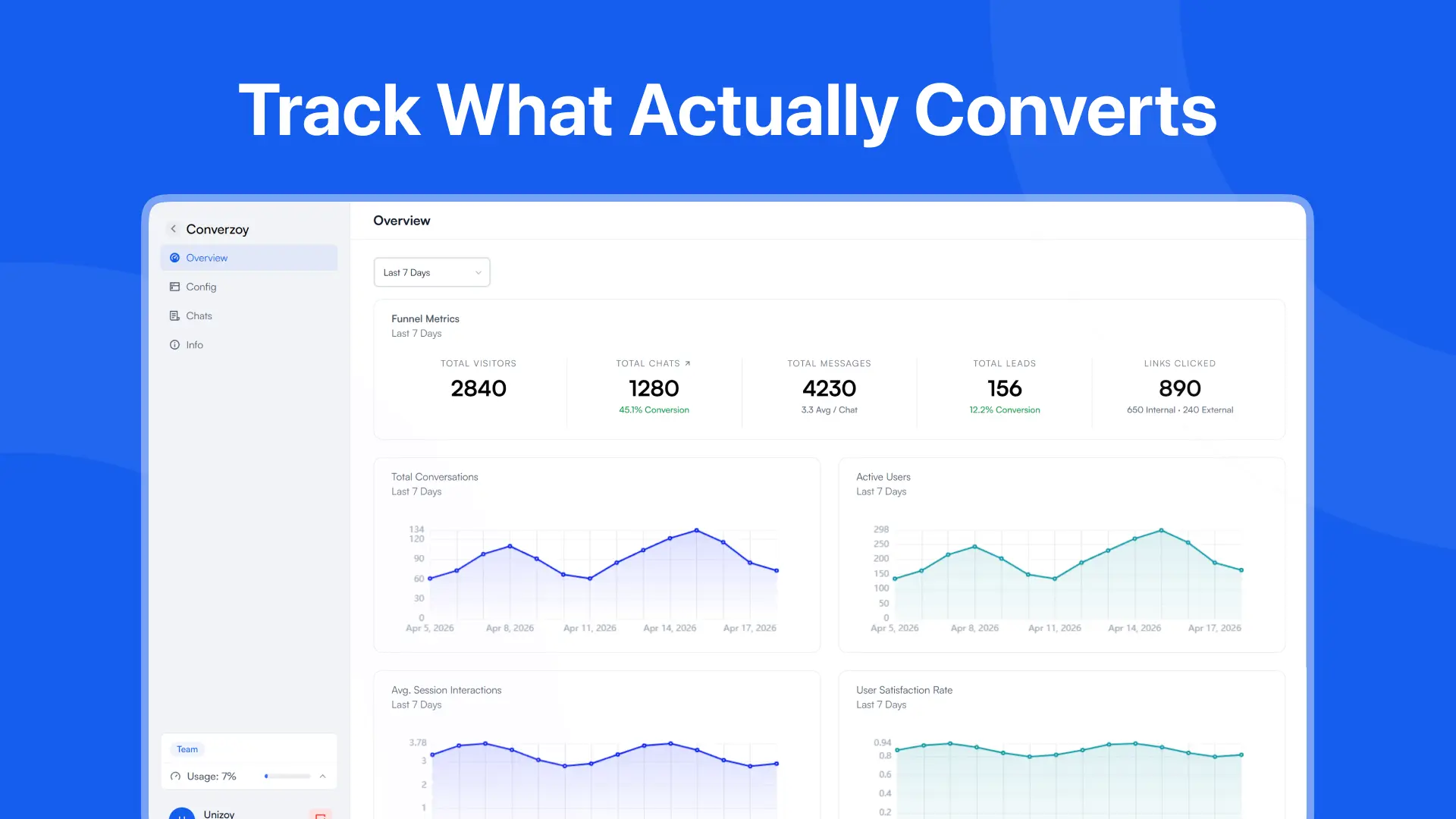 Screenshot 9 of Converzoy