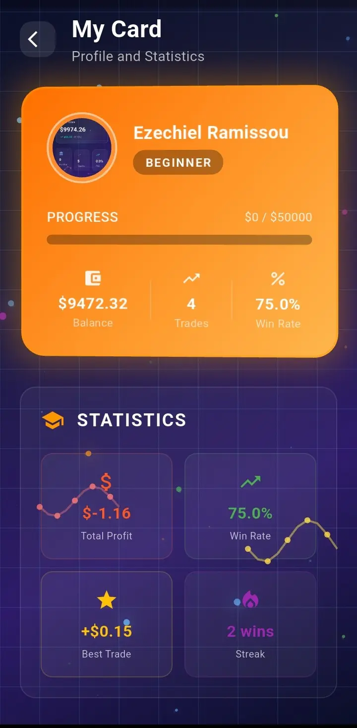 Screenshot 6 of RWAMS Traders - Simulateur de Trading