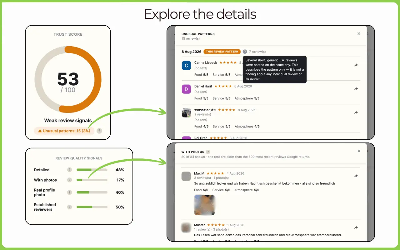 Screenshot 6 of TrustScope