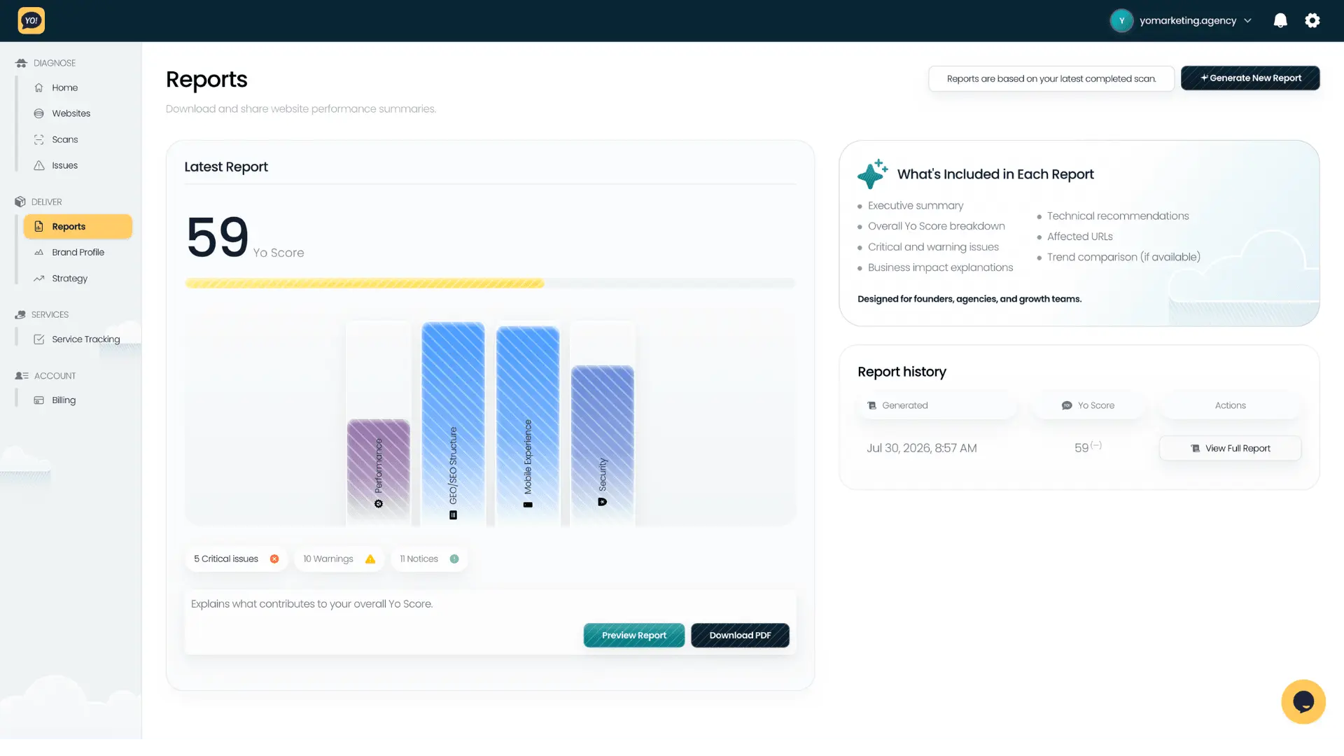 Screenshot 7 of Yo MaaS (Marketing-as-a-Service)