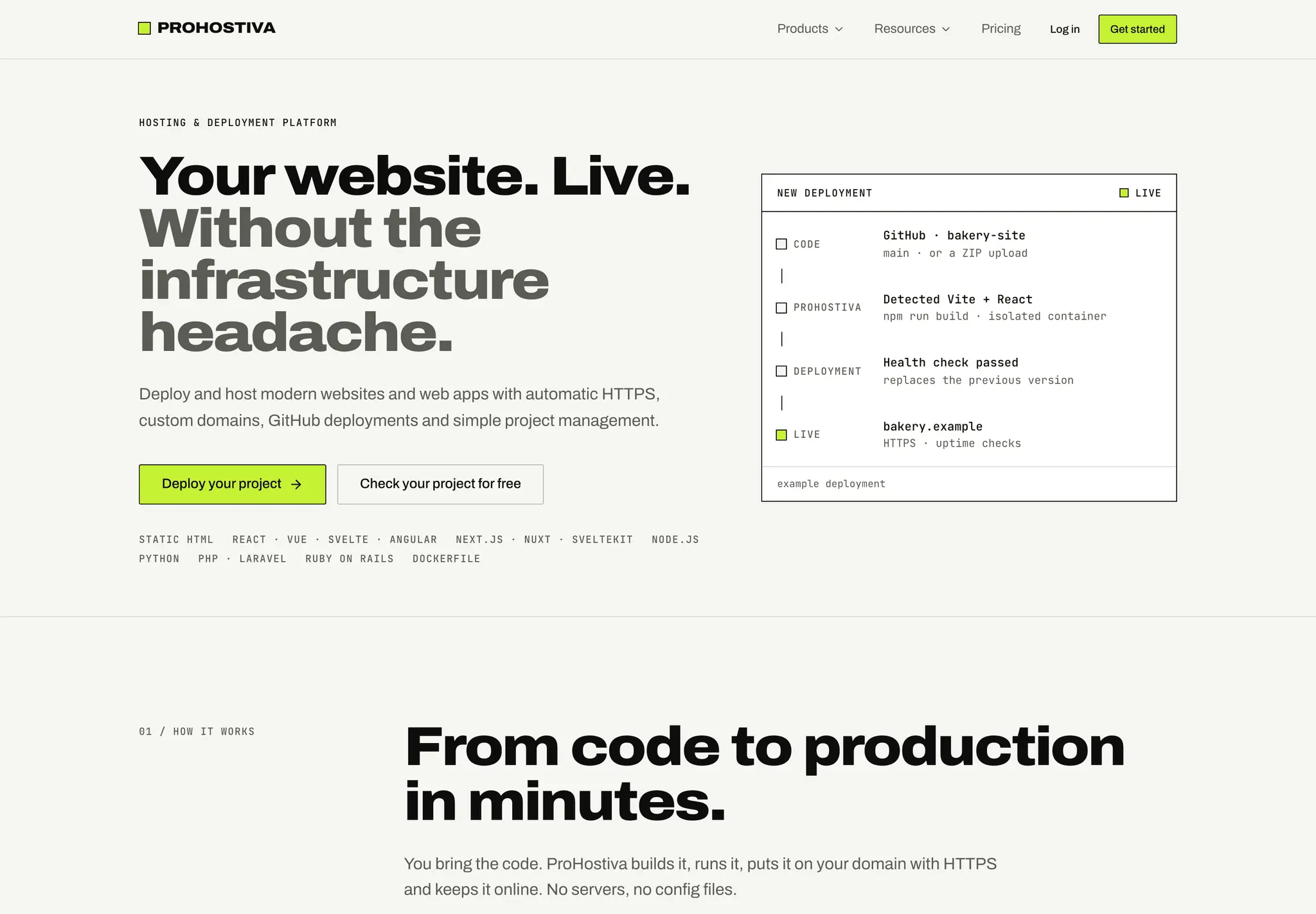 Screenshot 7 of ProHostiva