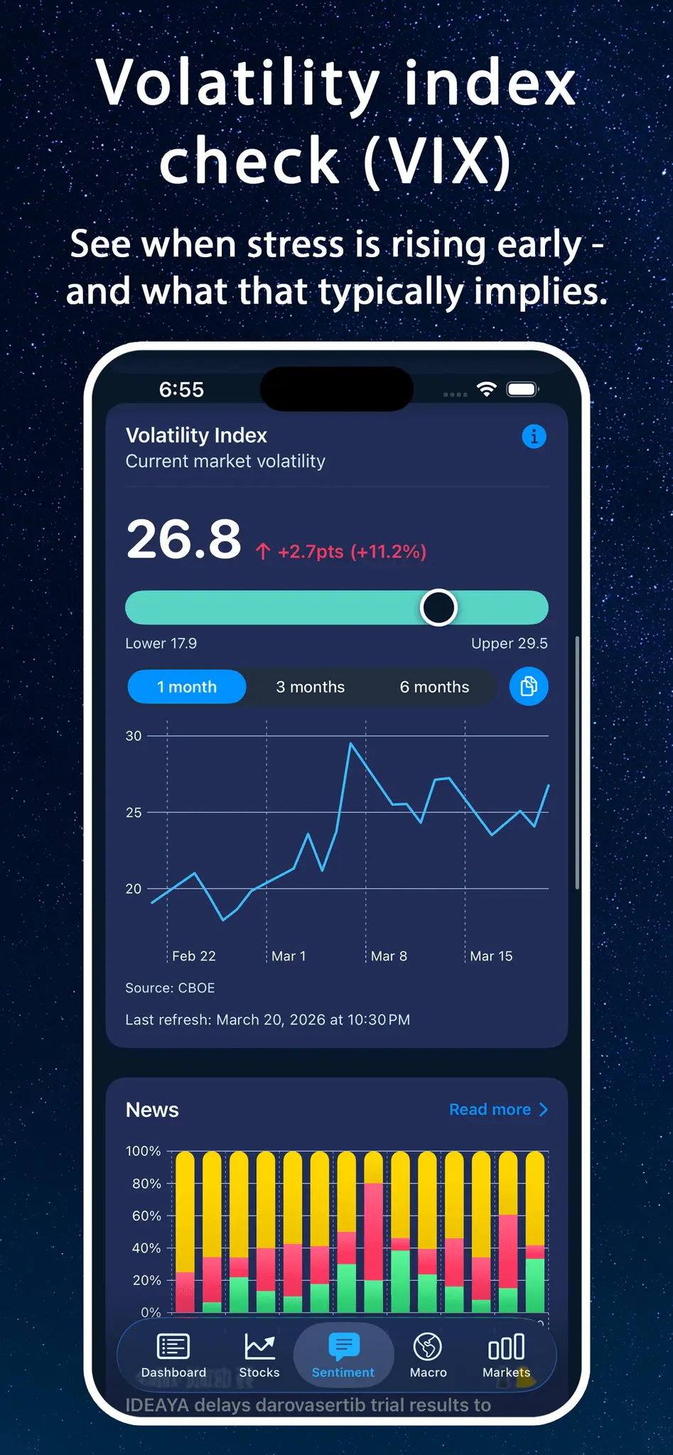 Screenshot 2 of Market Compass