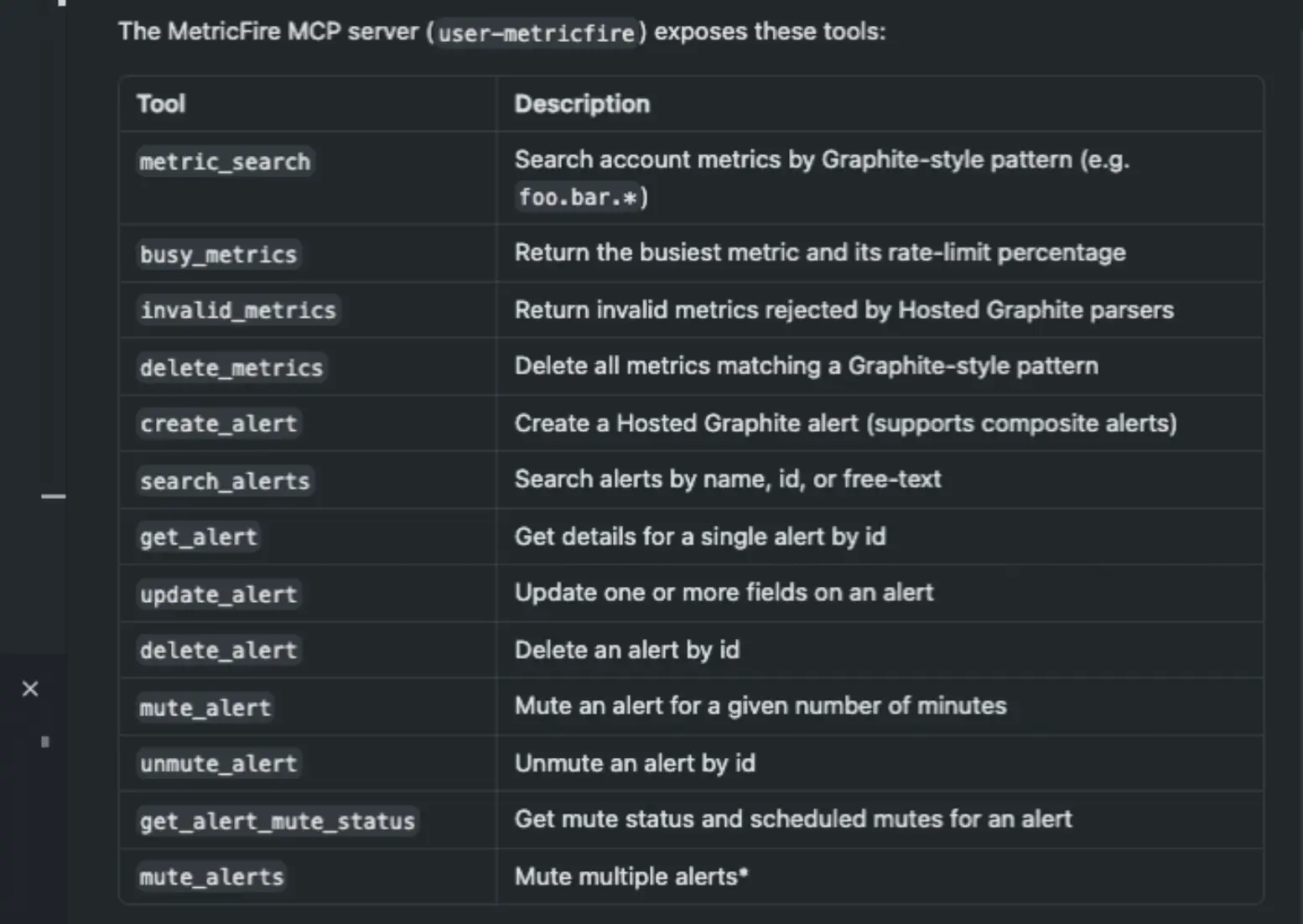 Screenshot 3 of MetricFire MCP Server