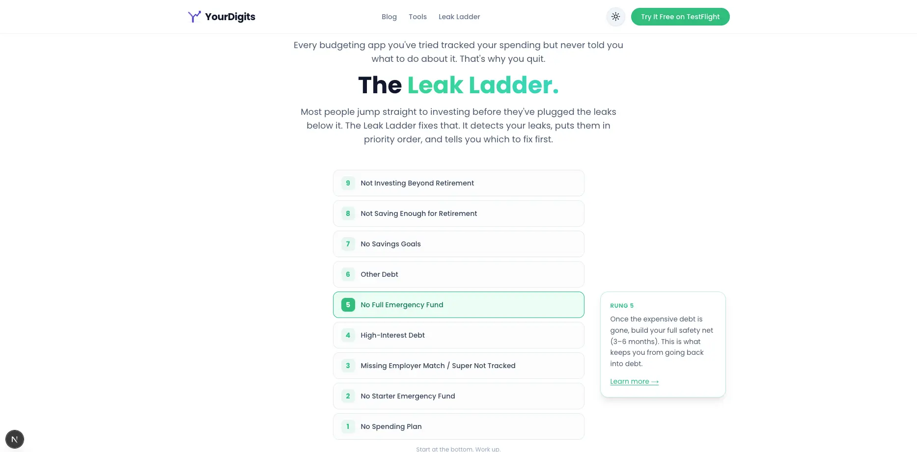 Screenshot 2 of YourDigits