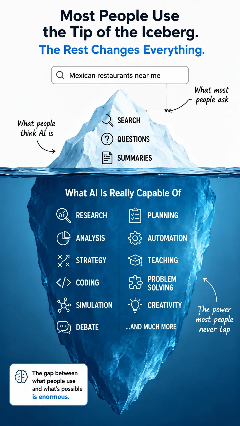 Screenshot 4 of Think Clearly with AI