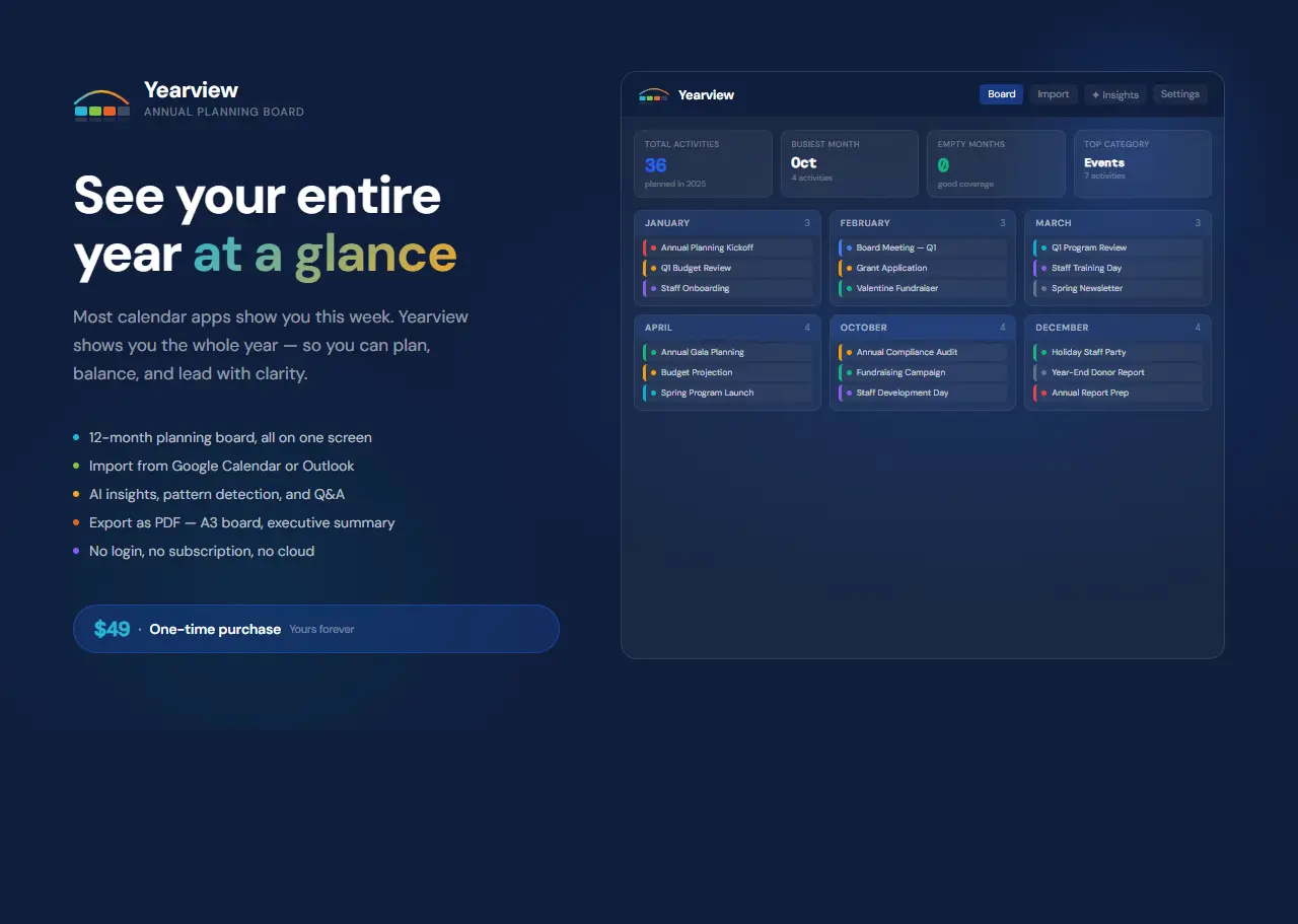 Screenshot 3 of Yearview