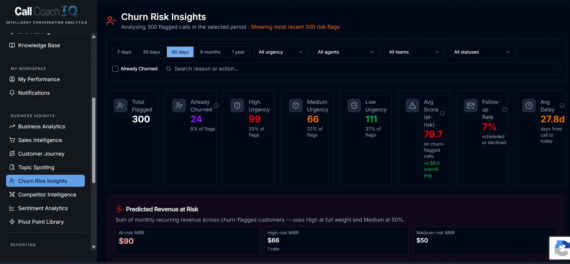 Screenshot 10 of Call Coach IQ