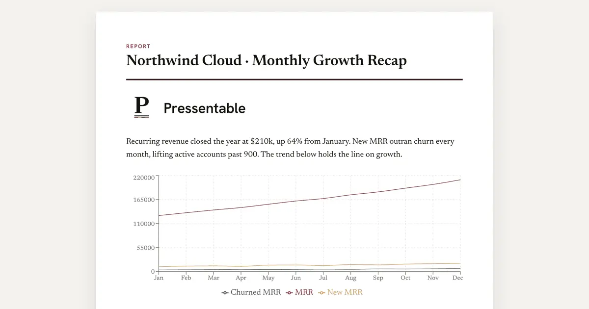 Screenshot 1 of Pressentable