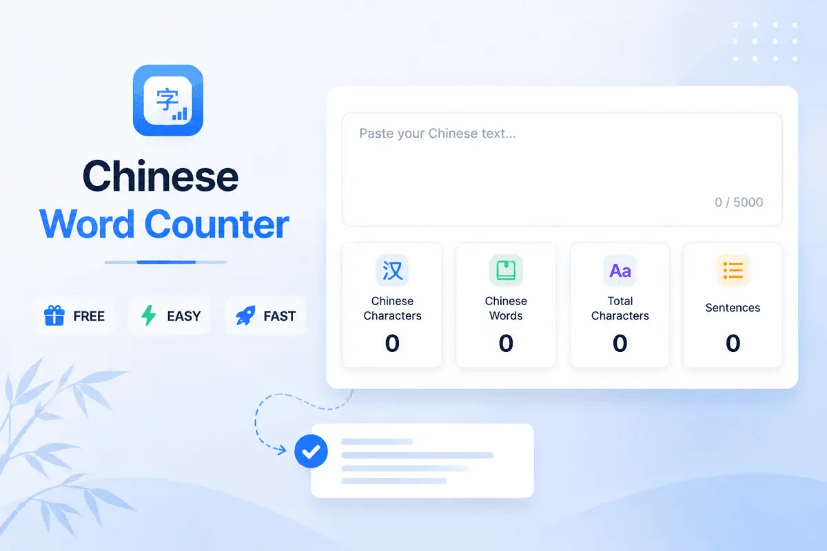 Screenshot 1 of Free Word Counter