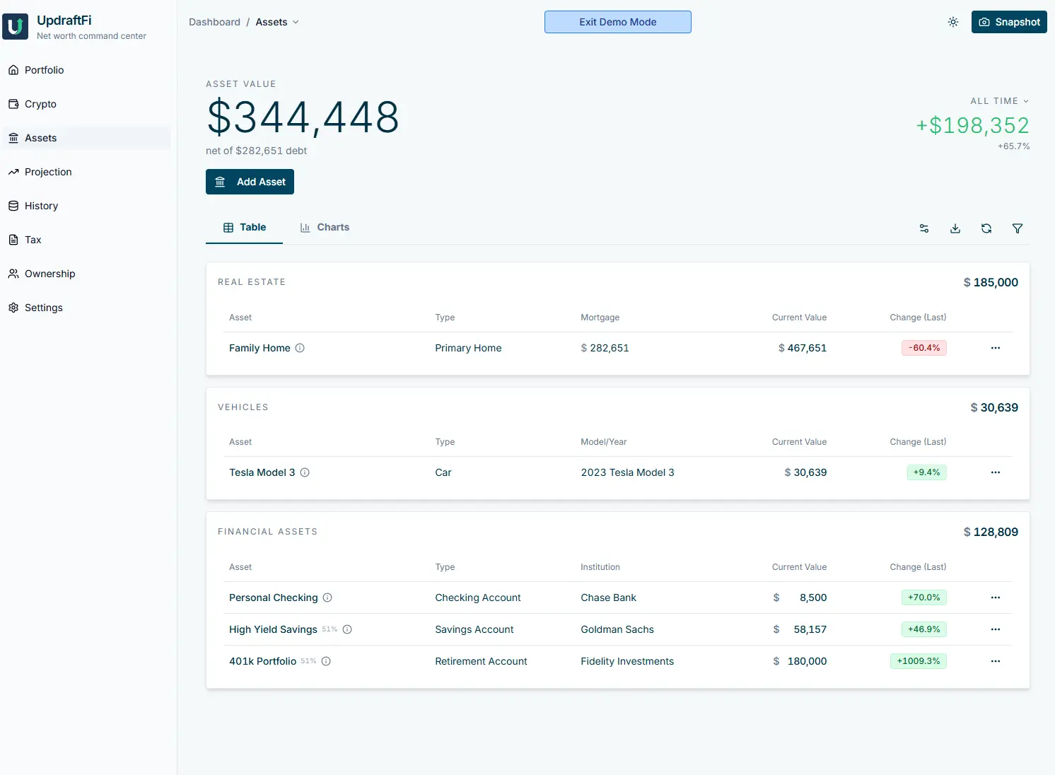 Screenshot 3 of UpdraftFi