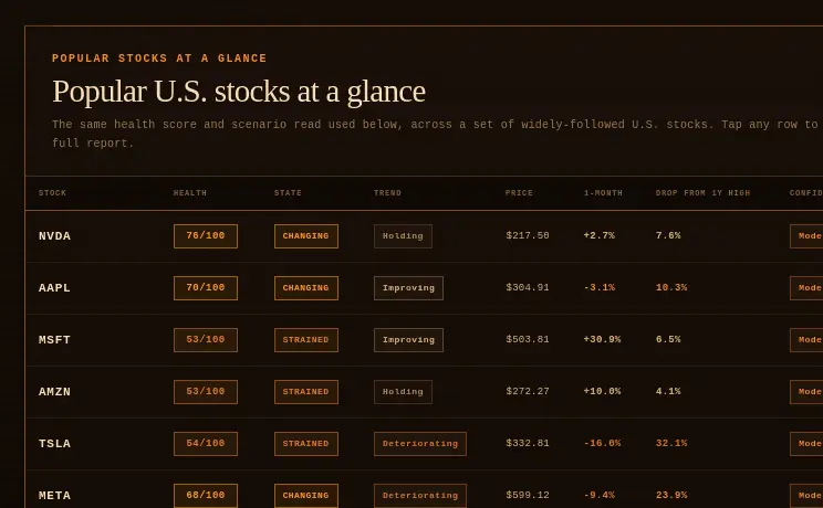 Screenshot 2 of Orange Terminal