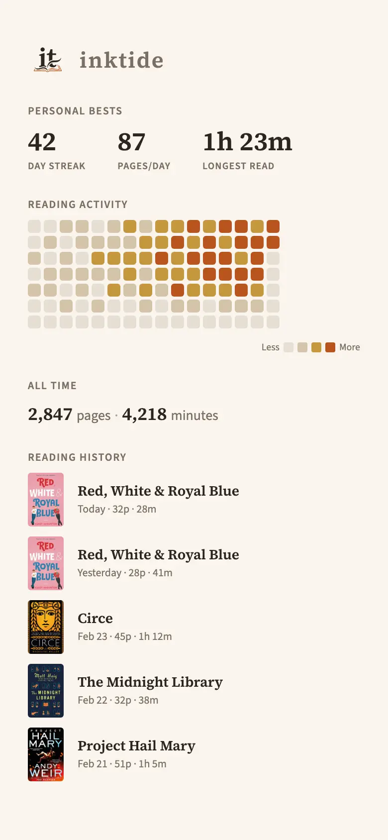 Screenshot 3 of Inktide