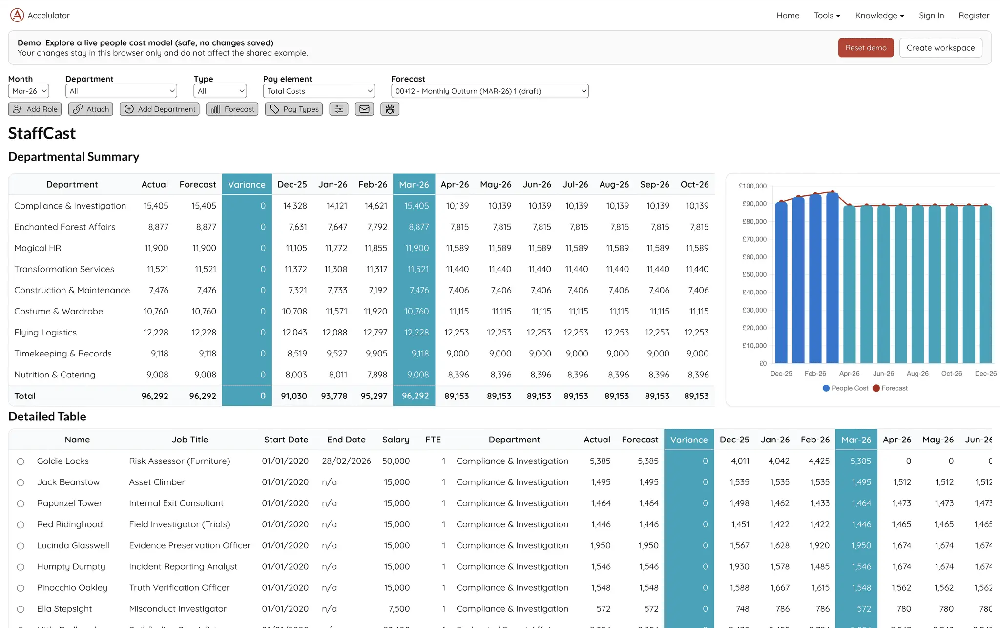 Screenshot 1 of Accelulator