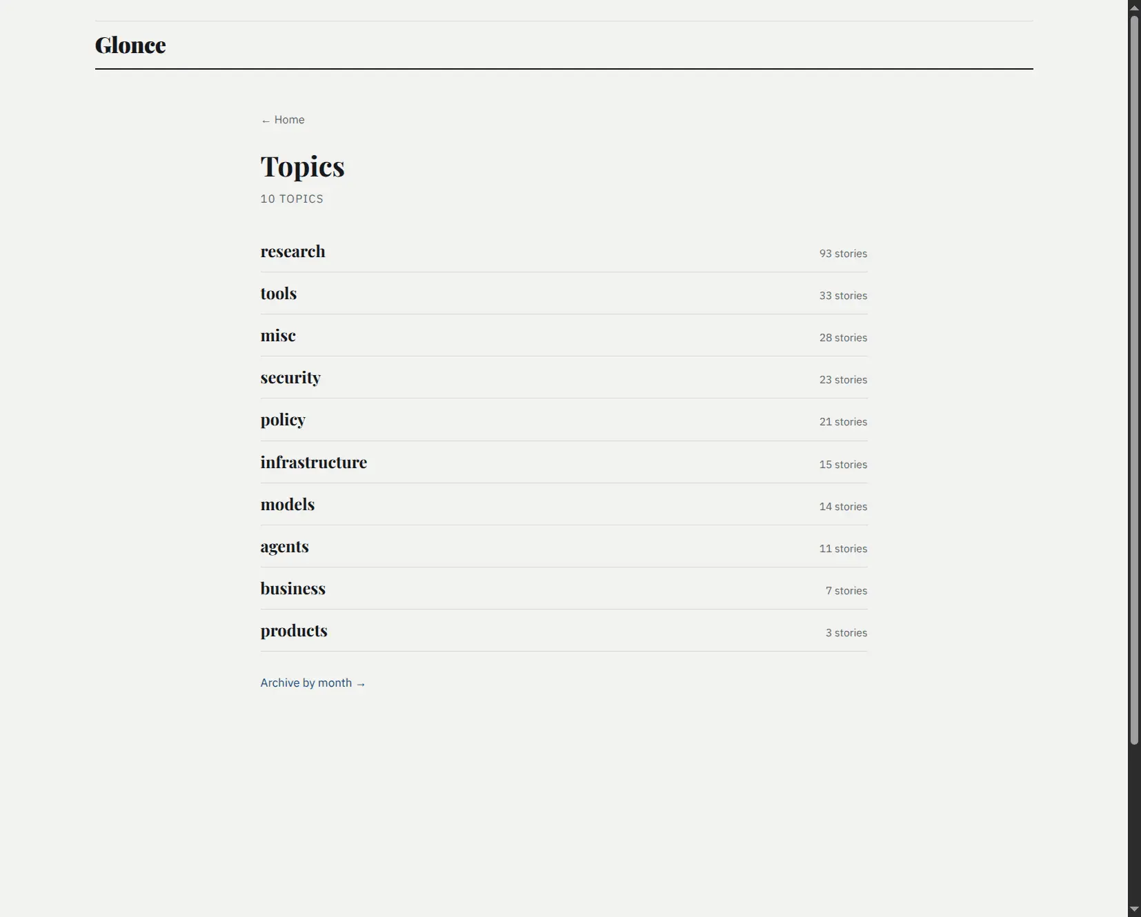 Screenshot 7 of Glonce