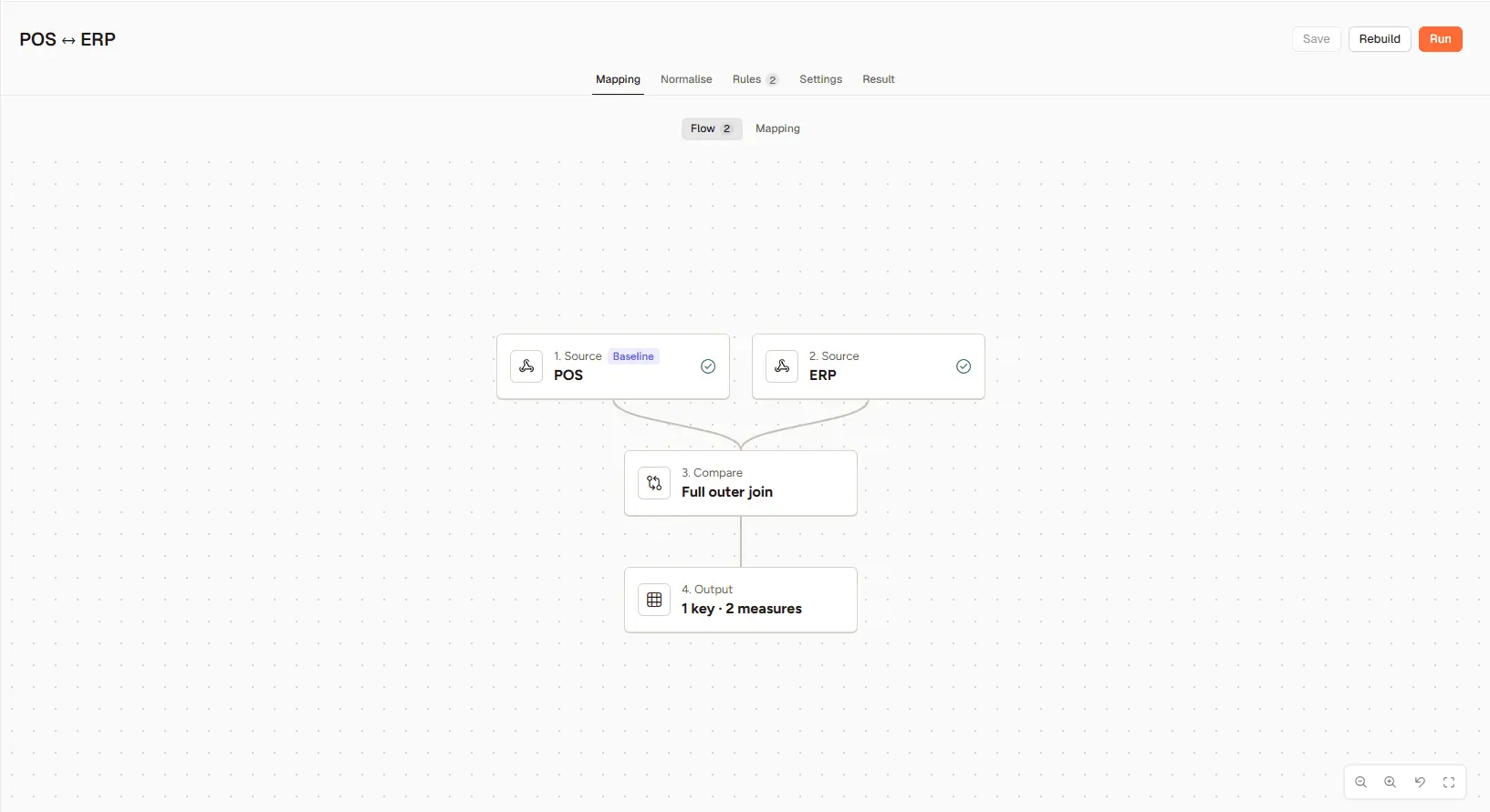 Screenshot 3 of DataMosaic