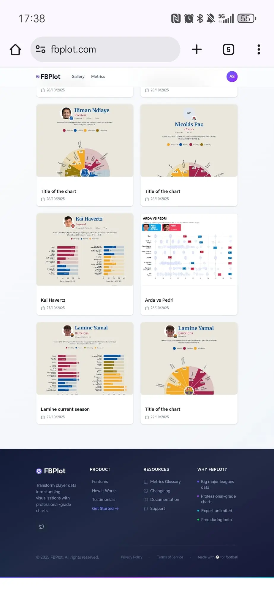 Screenshot 4 of FBPlot