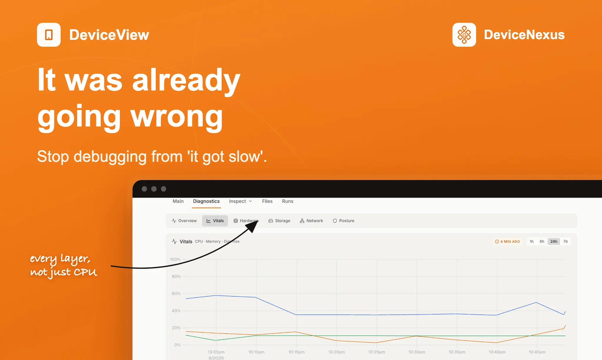Screenshot 6 of DeviceView