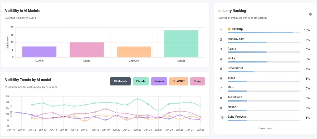 Screenshot 5 of Waikay