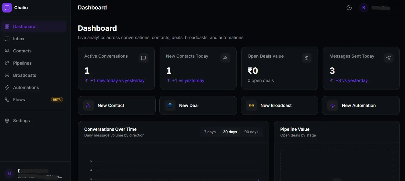 Screenshot 2 of Chatio
