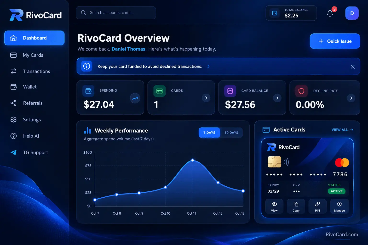 Screenshot 2 of RivoCard
