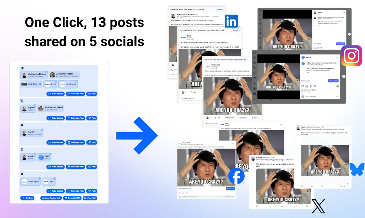 Screenshot 3 of YouScaleIt