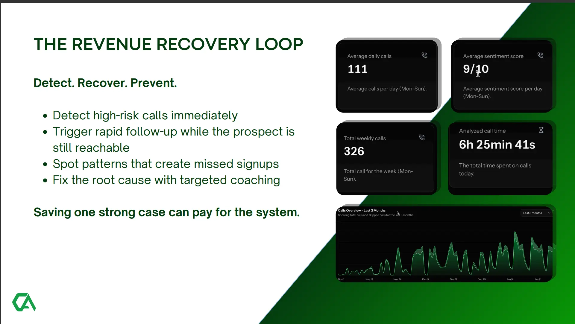 Screenshot 6 of CallAnalyze.ai