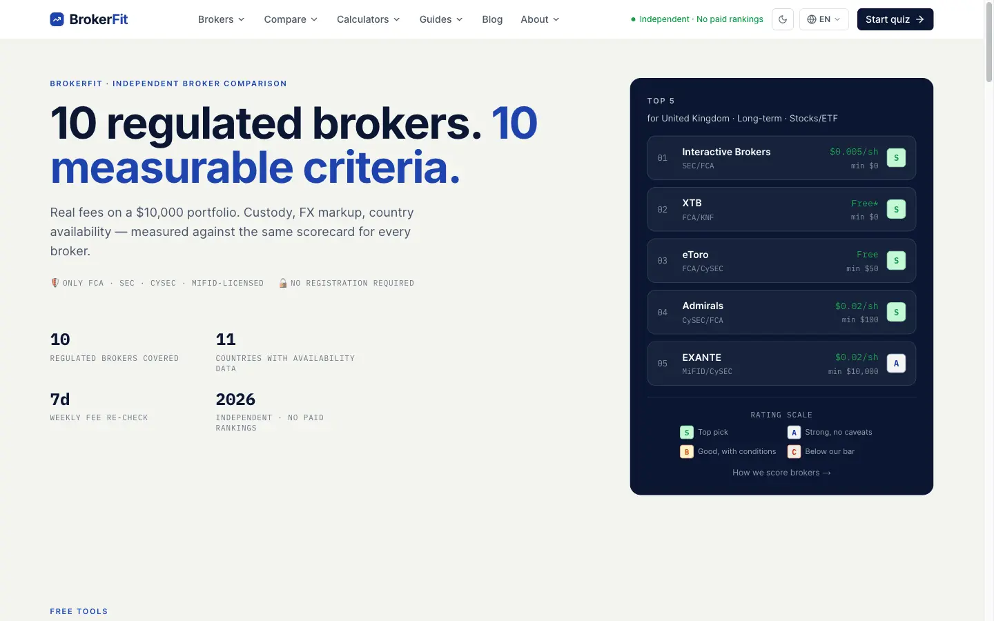 Screenshot 2 of BrokerFit