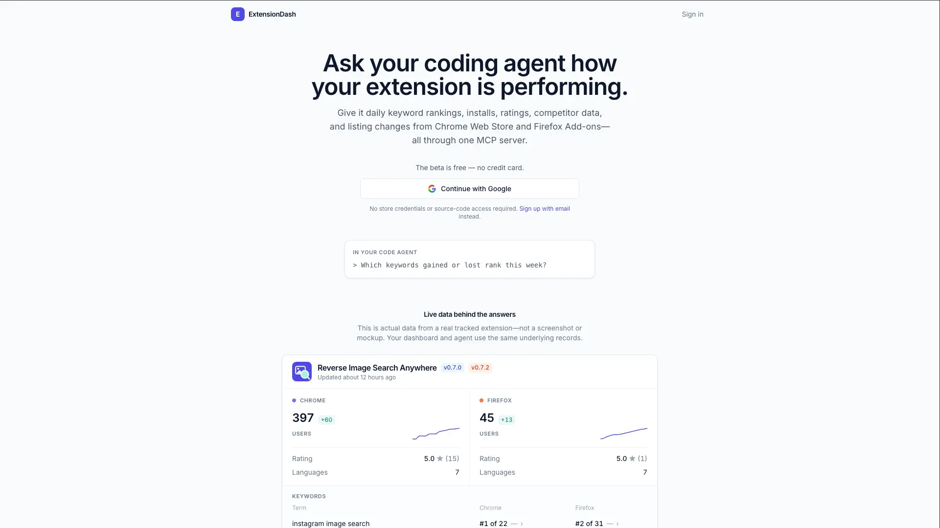 Screenshot 2 of ExtensionDash