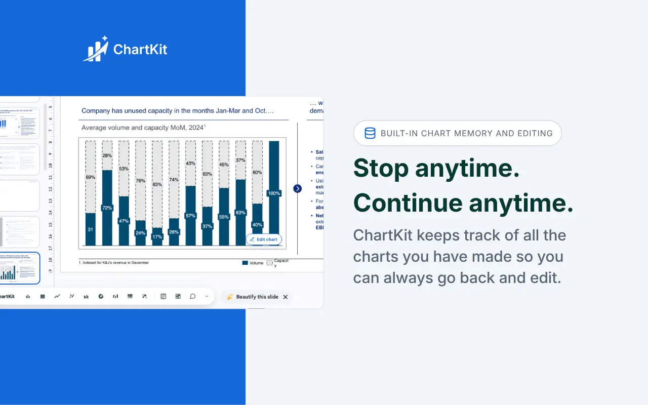 Screenshot 4 of ChartKit
