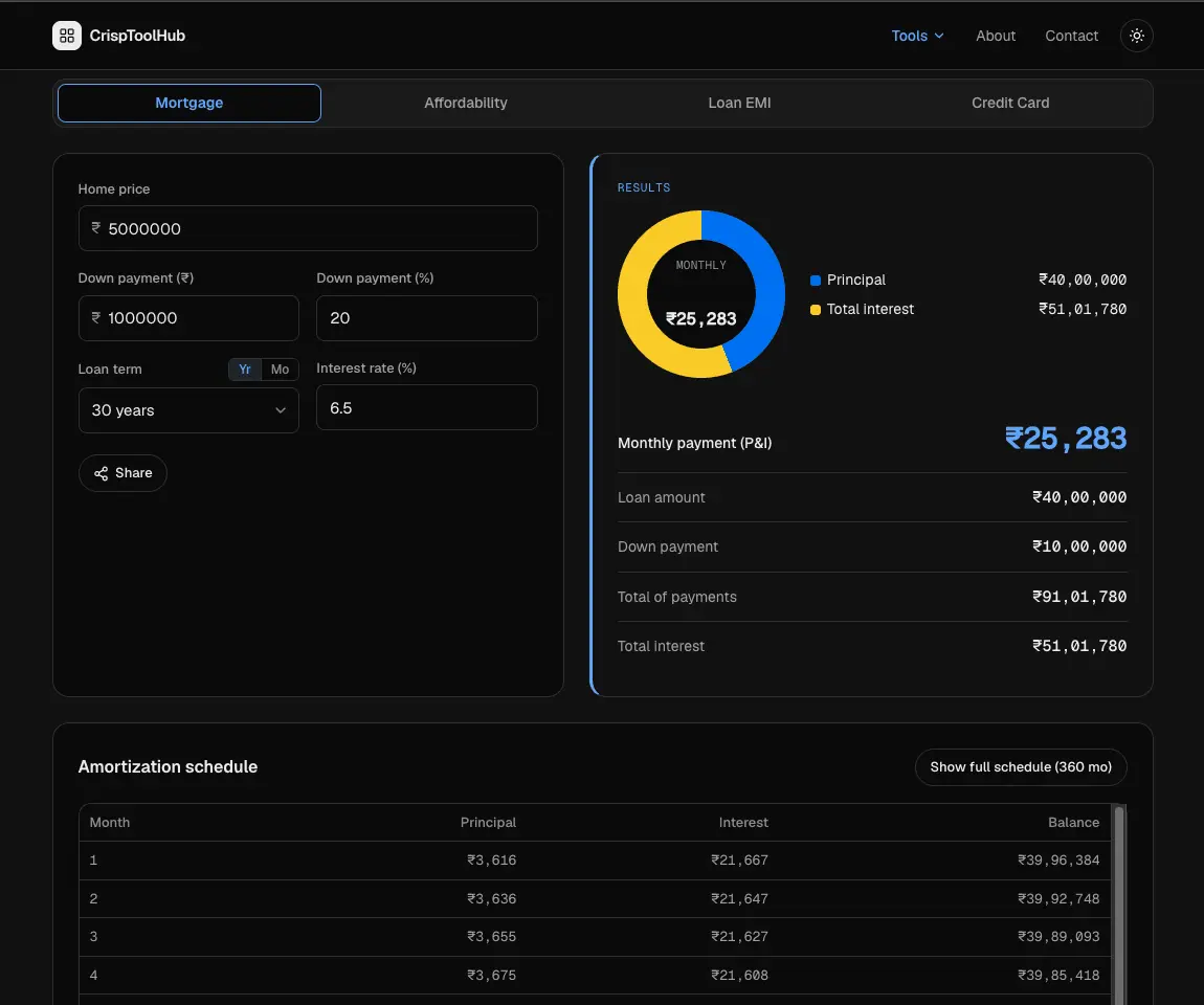 Screenshot 6 of CrispToolHub