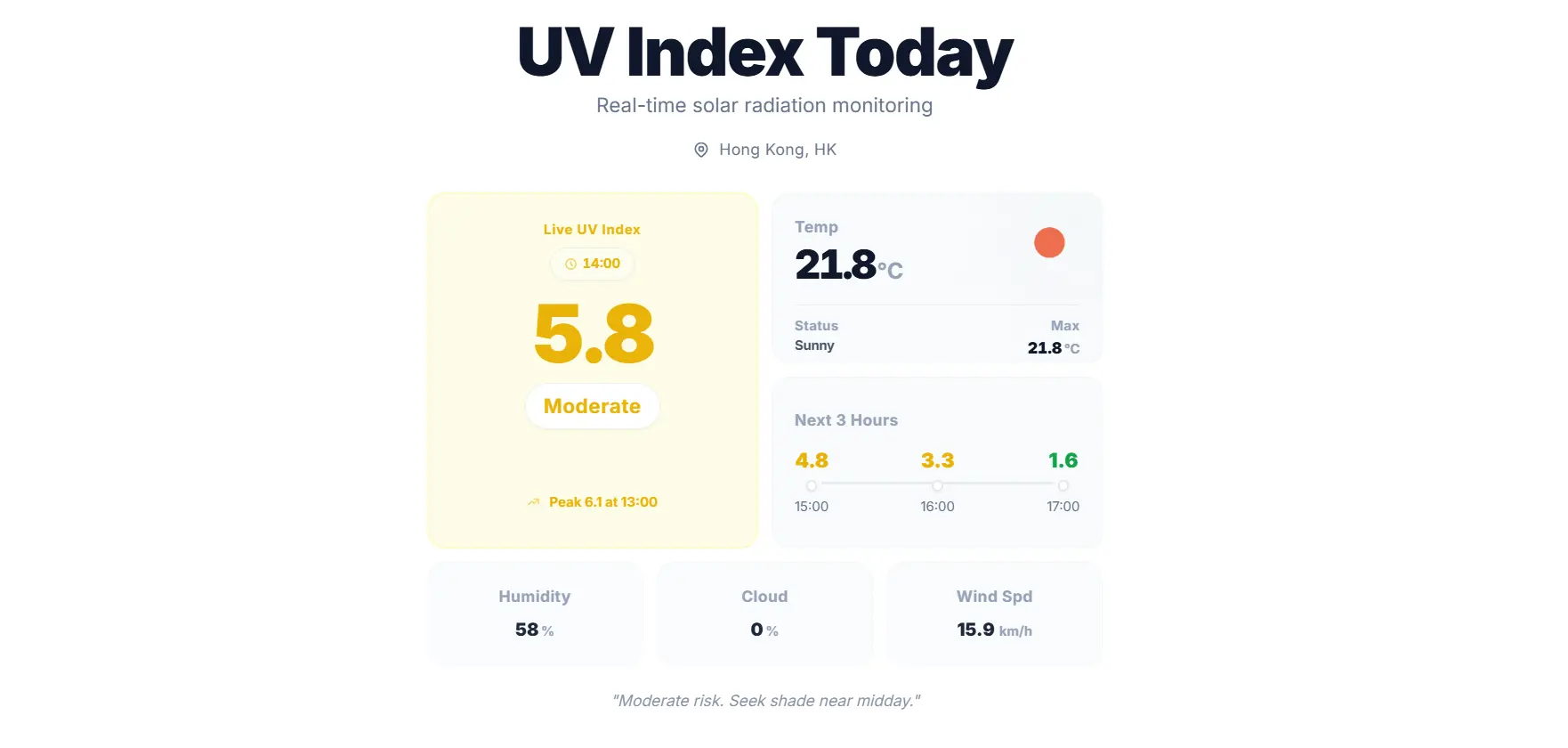 Screenshot 2 of UV Index Today