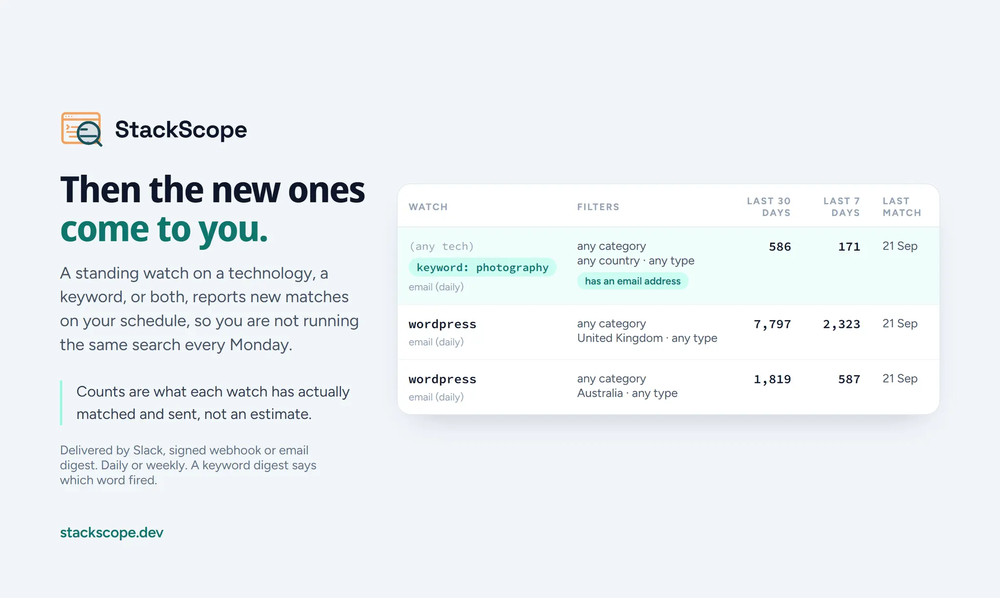 Screenshot 5 of StackScope