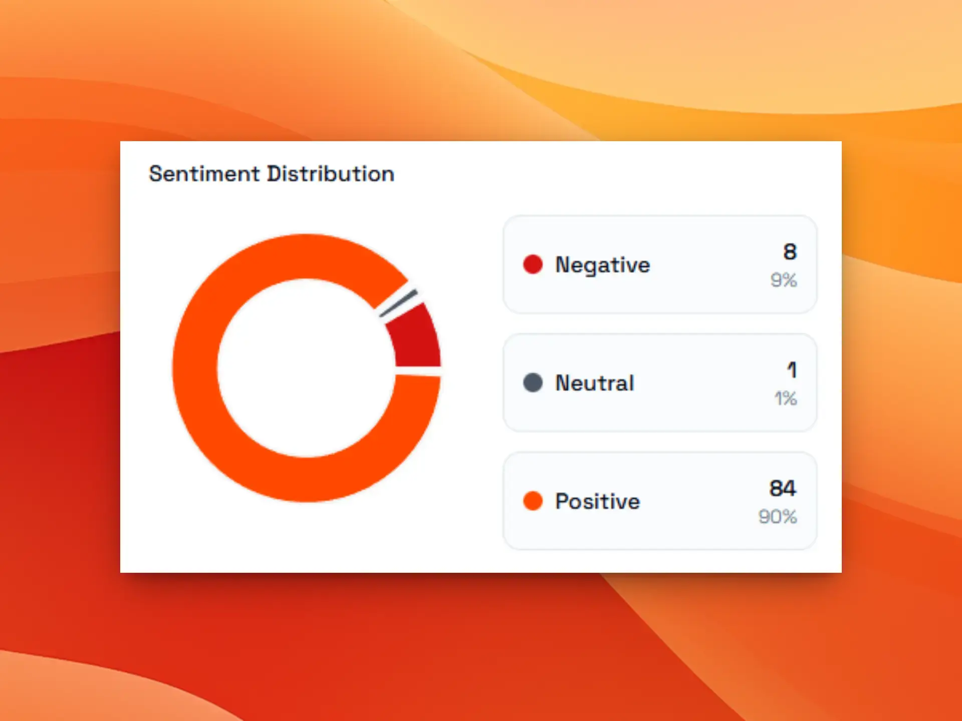 Screenshot 1 of BrandJet