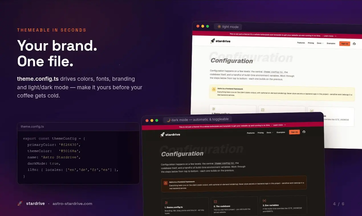 Screenshot 4 of Astro Stardrive Boilerplate