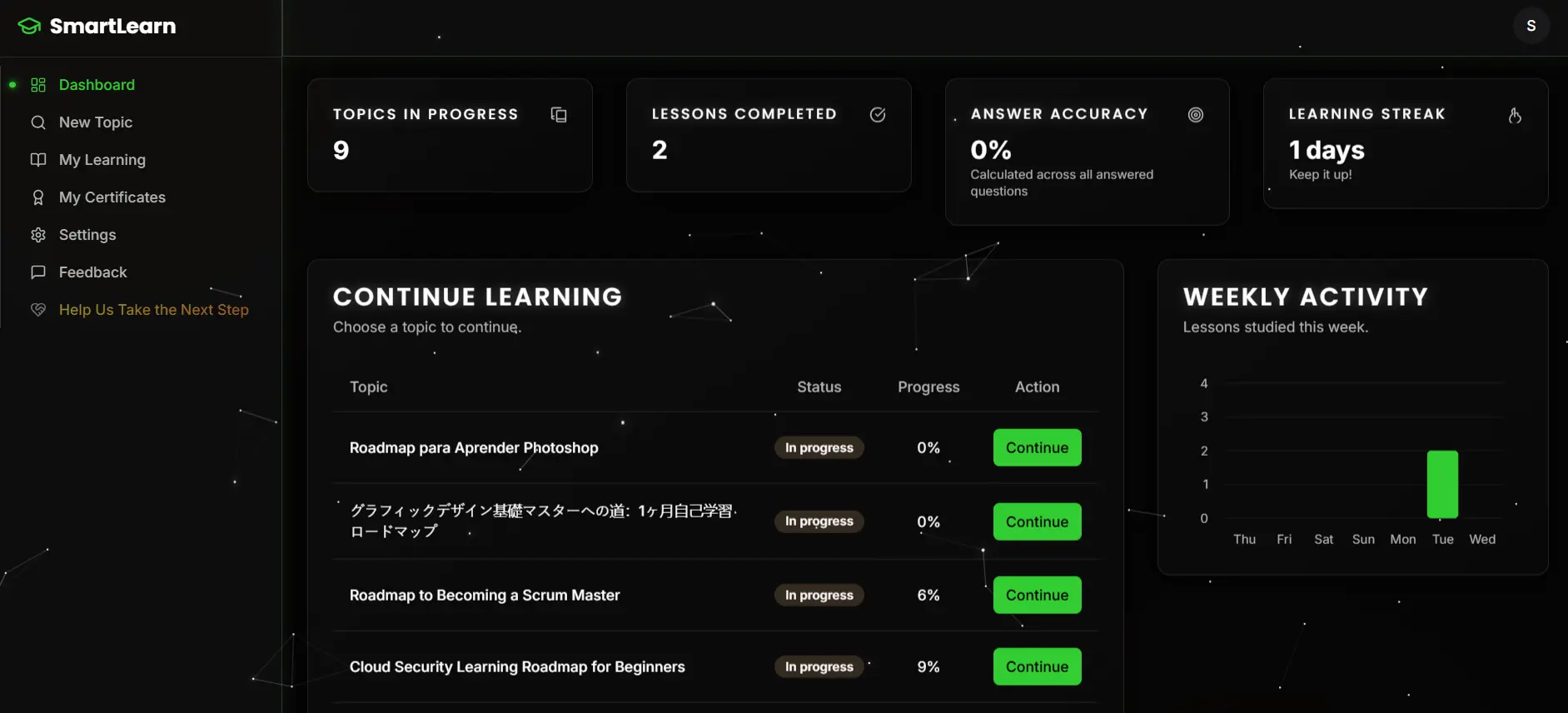 Screenshot 4 of SmartLearn