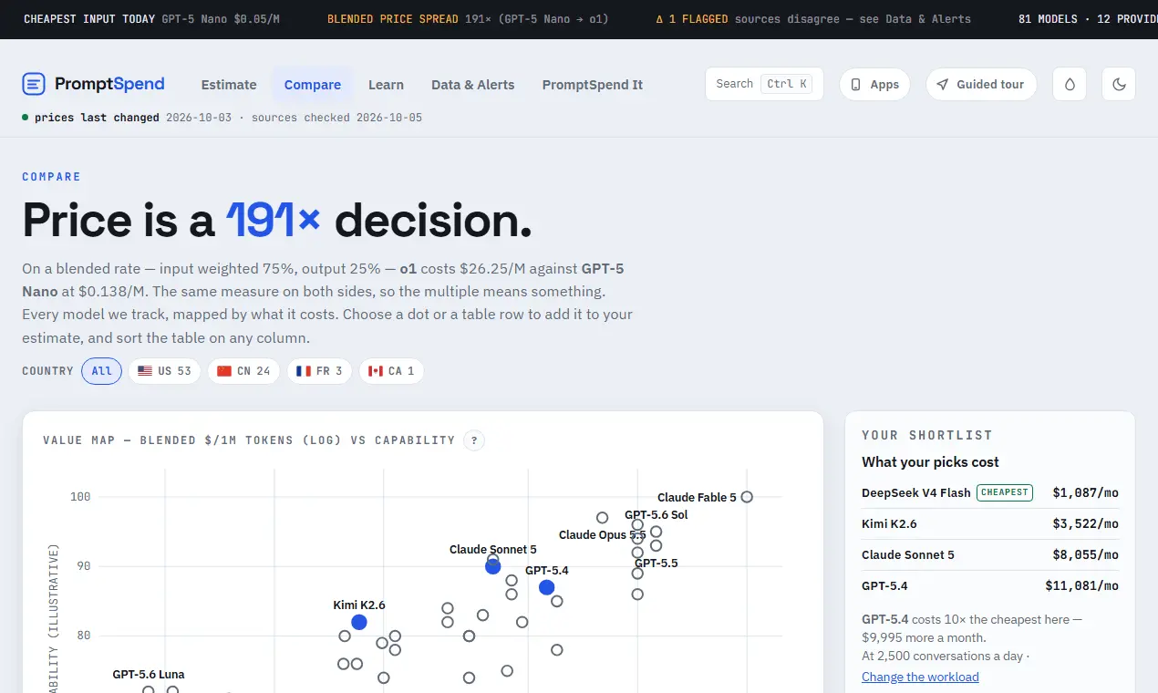 Screenshot 2 of PromptSpend