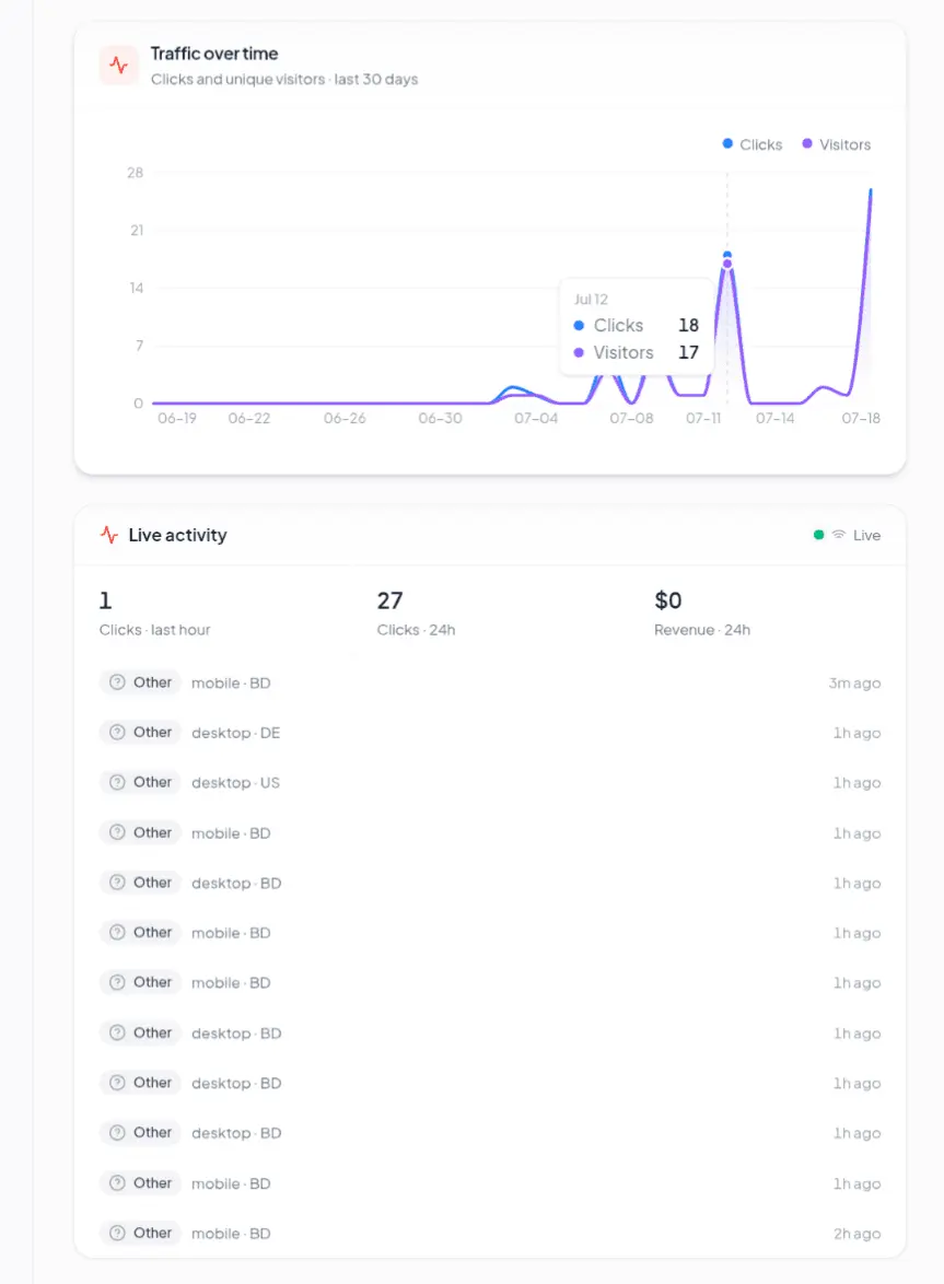 Screenshot 2 of TrackRev