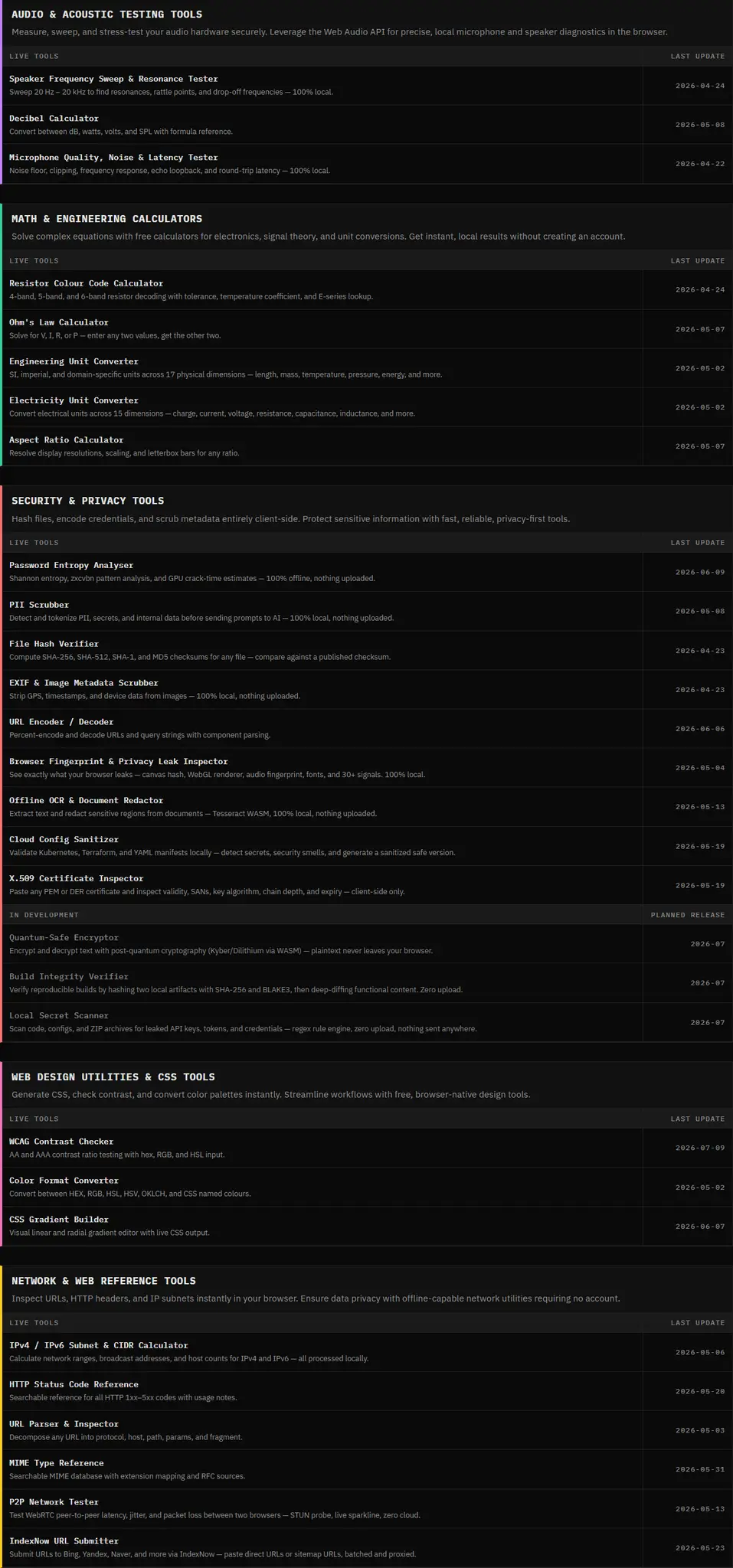 Screenshot 8 of CapyToolkit