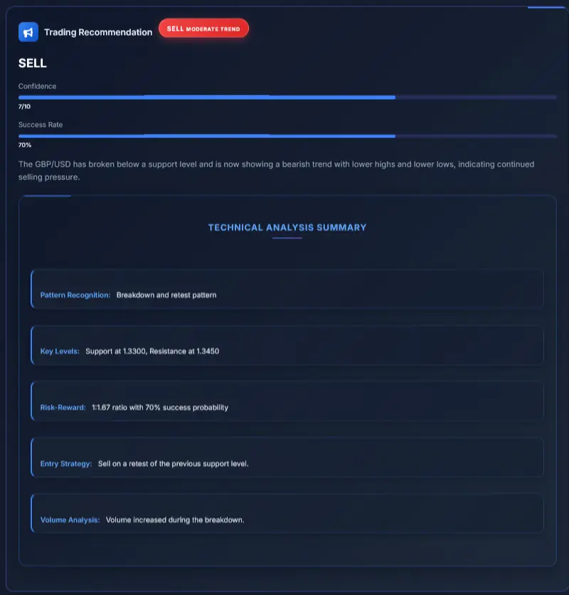 Screenshot 7 of FXRadar – AI Live Financial News Hub