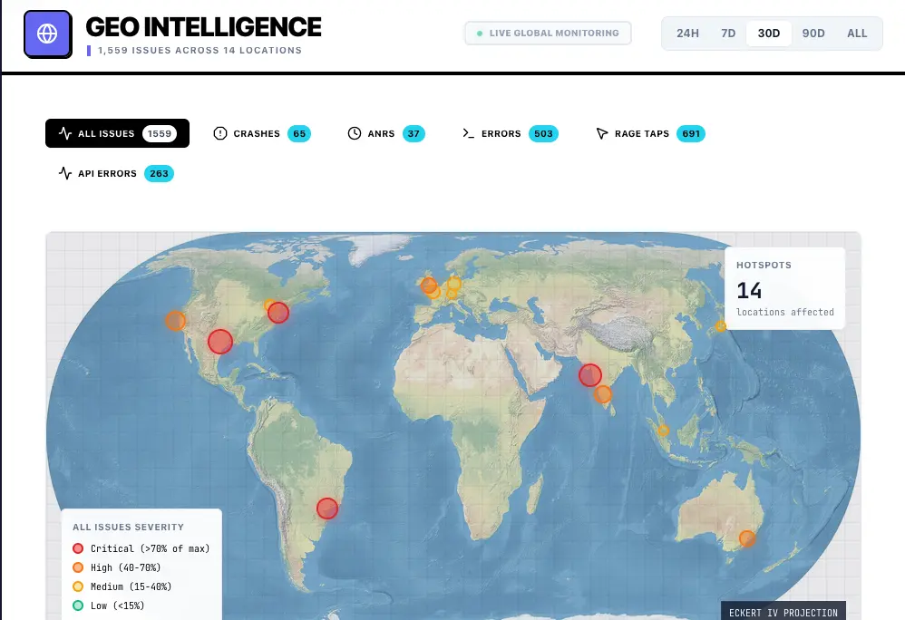 Screenshot 5 of Rejourney: Know About Friction First