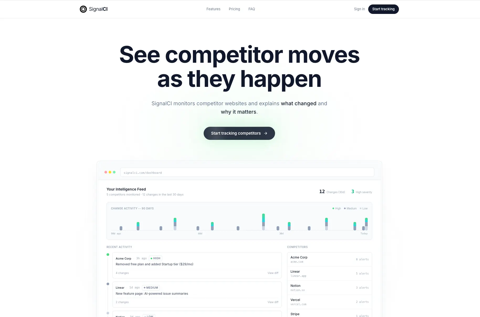 Screenshot 1 of SignalCI