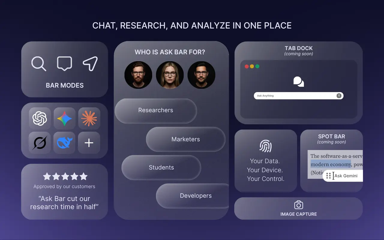 Screenshot 1 of Ask Bar: AI Answers on Every Page 