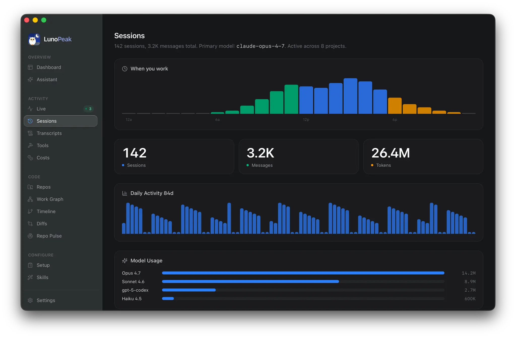 Screenshot 4 of LunoPeak