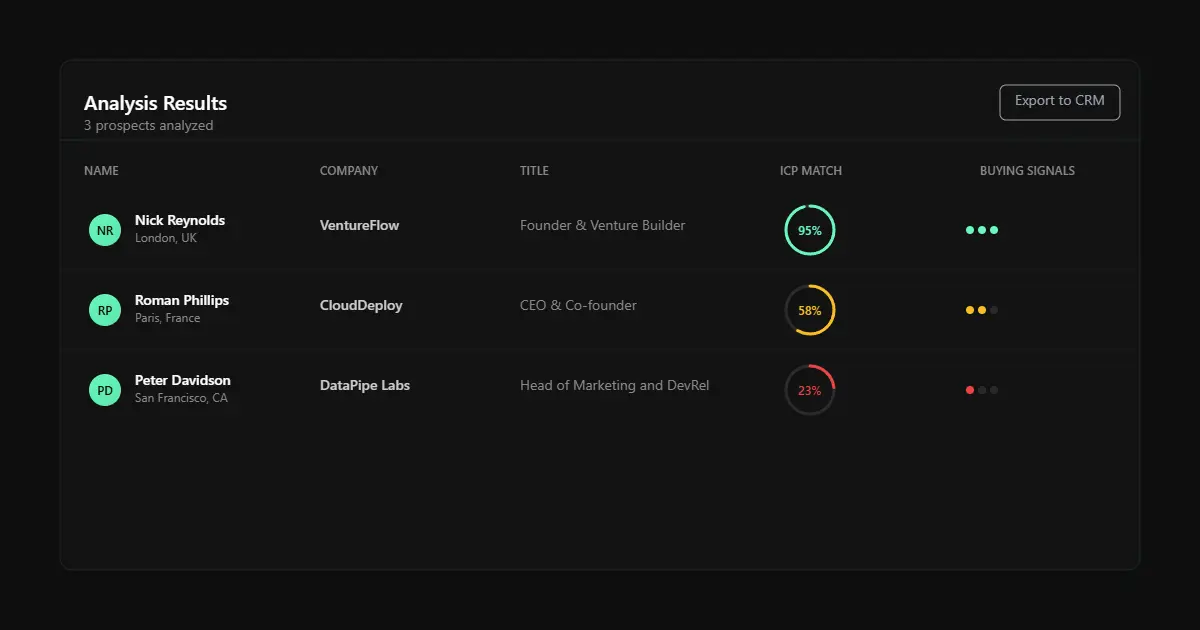 Screenshot 1 of Dealmayker