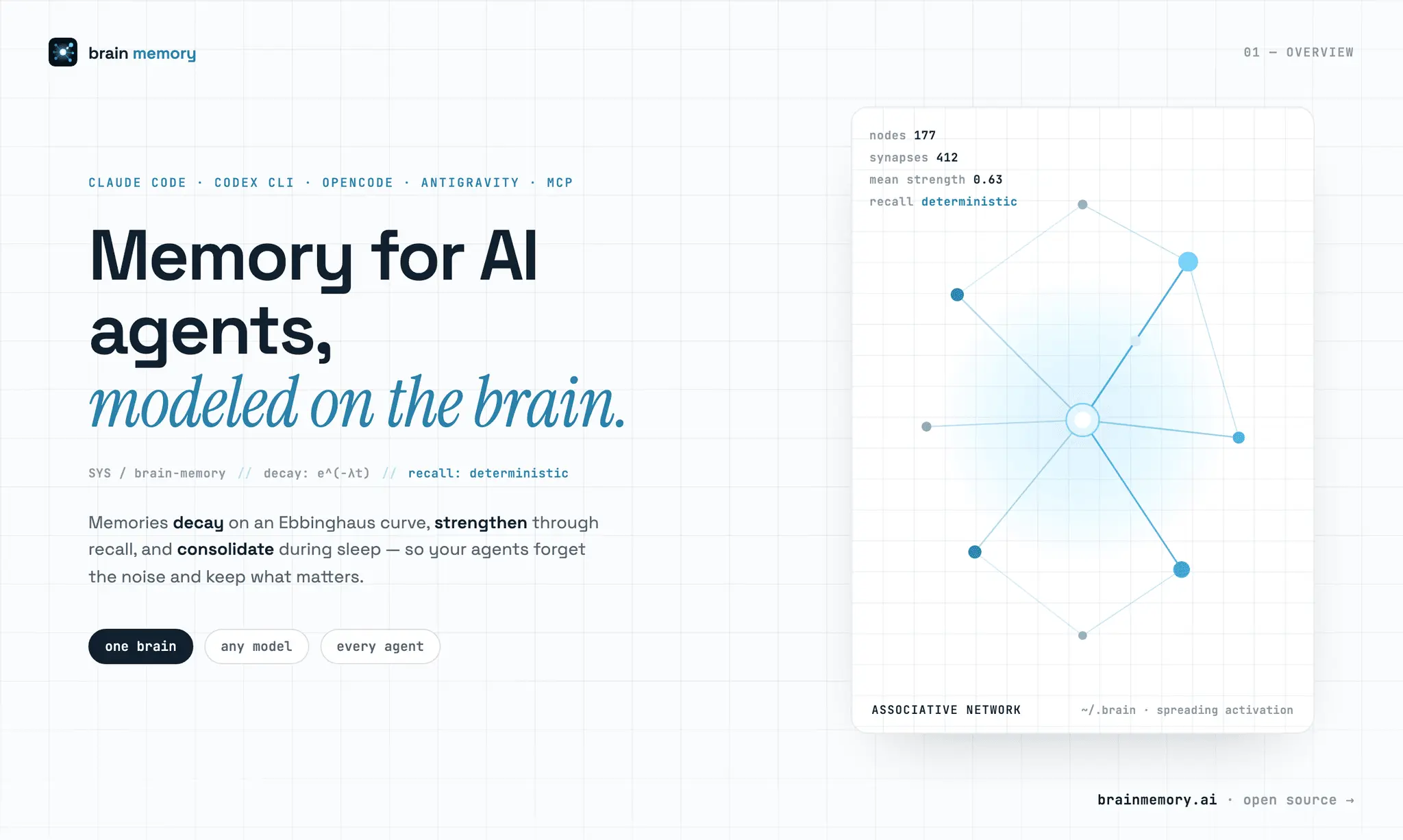 Screenshot 2 of Brain Memory